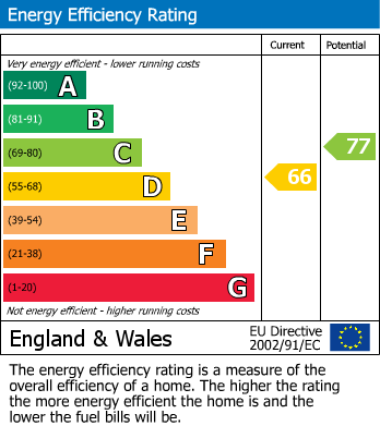 EPC for Worley Road